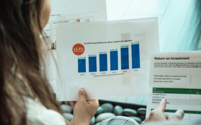 Nieoczywiste sposoby liczenia ROI w projektach customer experience